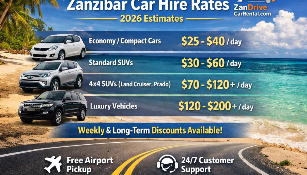 Zanzibar Car Hire Rates 2026 graphic showing economy cars from $25–$40 per day